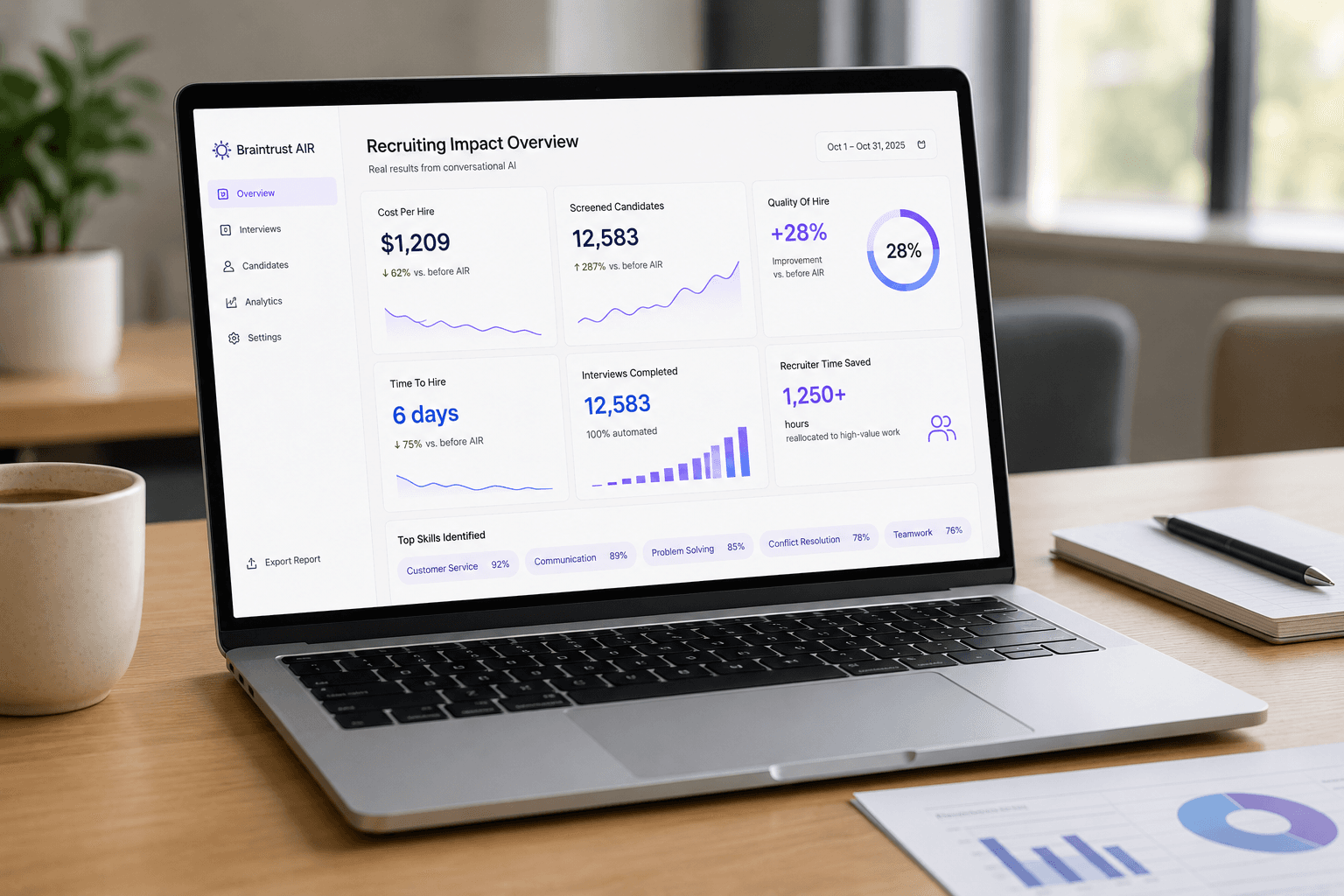 The Real ROI of Conversational AI in High-Volume Recruiting