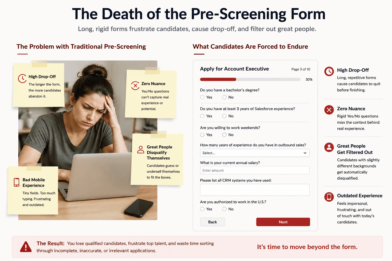 The Death of the Pre-Screening Form