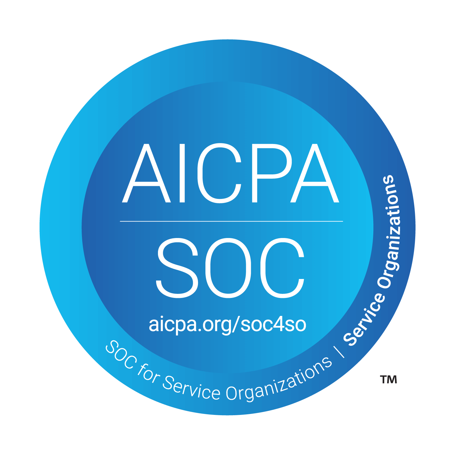 AICPA SOC 2 – Service Organizations
