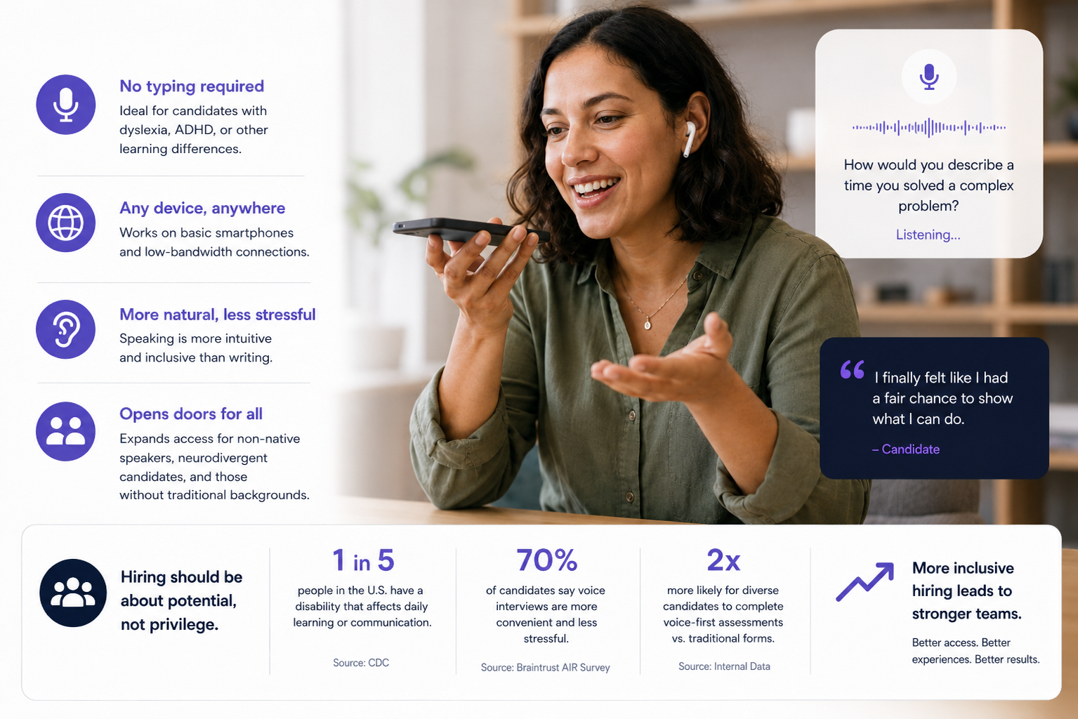 How AI Video Interviews Are Making Hiring More Accessible for Everyone